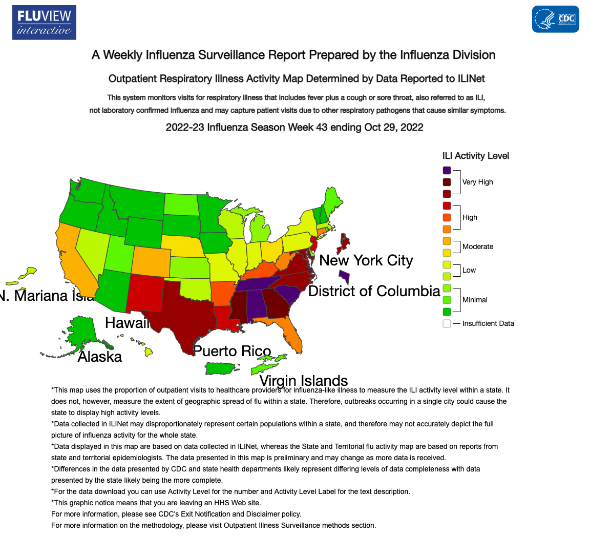 Graphic of the United States, with each state's respiratory illness activity indicated by a different color based on severity. Image from CDC's FluView interactive. 
