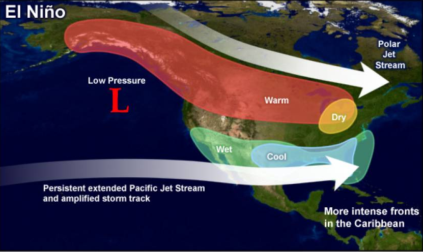 Who is Godzilla El Niño, and what does it want with my winter?